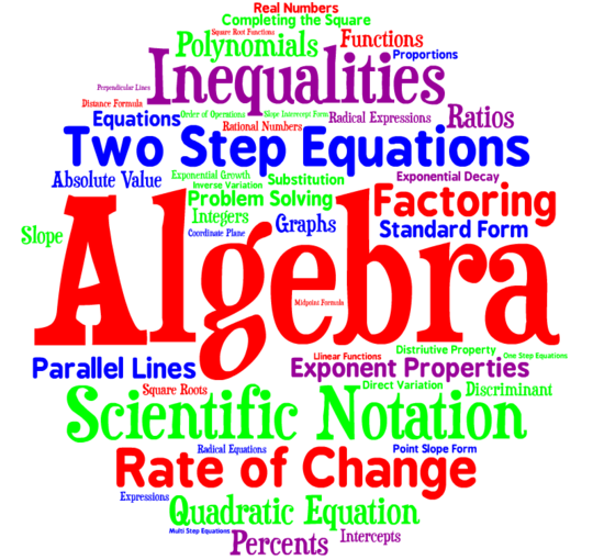 Algebraimage2.png
